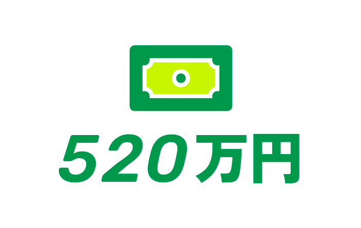 520万円