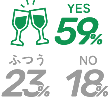 お酒は好き？