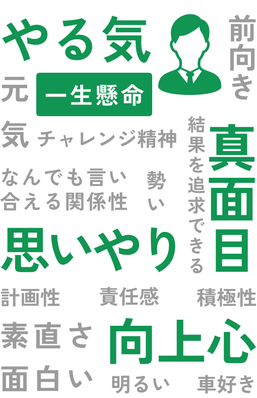 後輩に求めることは？